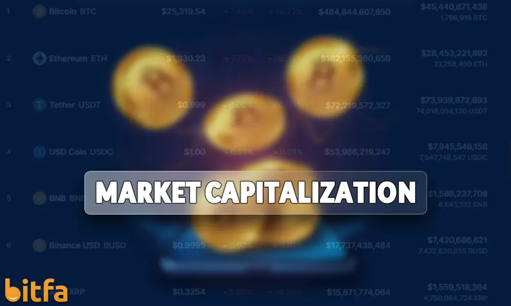 مفهوم مارکت کپ یا ارزش بازار چیست؟